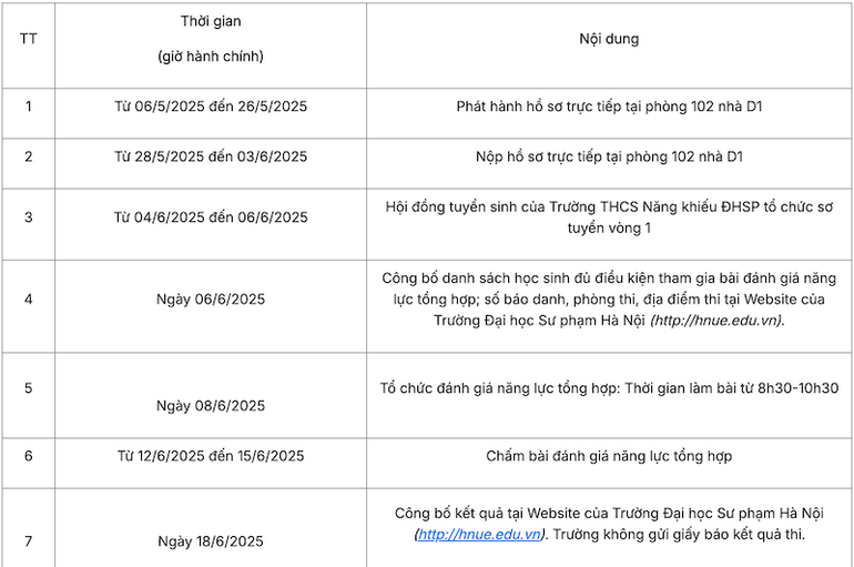 Thời gian tuyển sinh của Trường THCS năng khiếu Đại học Sư phạm