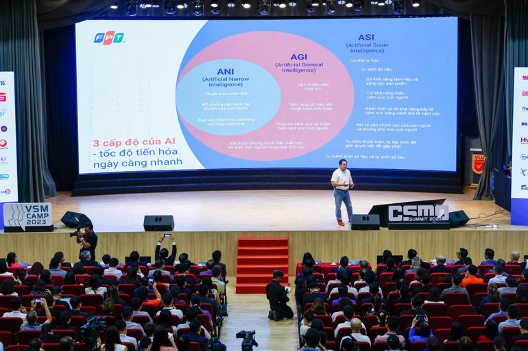 Các diễn giả trình bày tại VSMCamp & CSMOSummit 2024. Các diễn giả trình bày tại VSMCamp & CSMOSummit 2024.