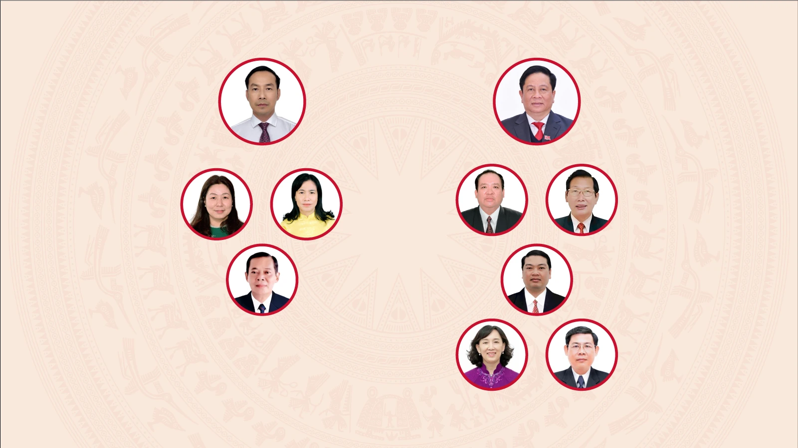 Công bố danh sách lãnh đạo chủ chốt HĐND và UBND 5 tỉnh nhiệm kỳ 2026-2031
