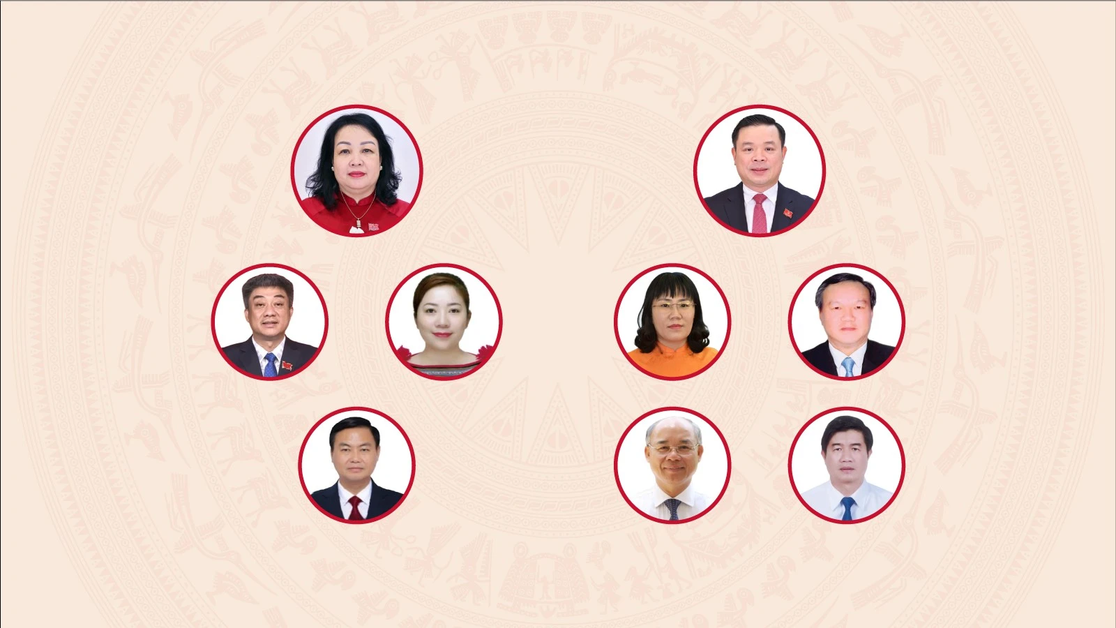 Danh sách lãnh đạo chủ chốt HĐND, UBND 5 tỉnh, thành phố nhiệm kỳ 2026-2031