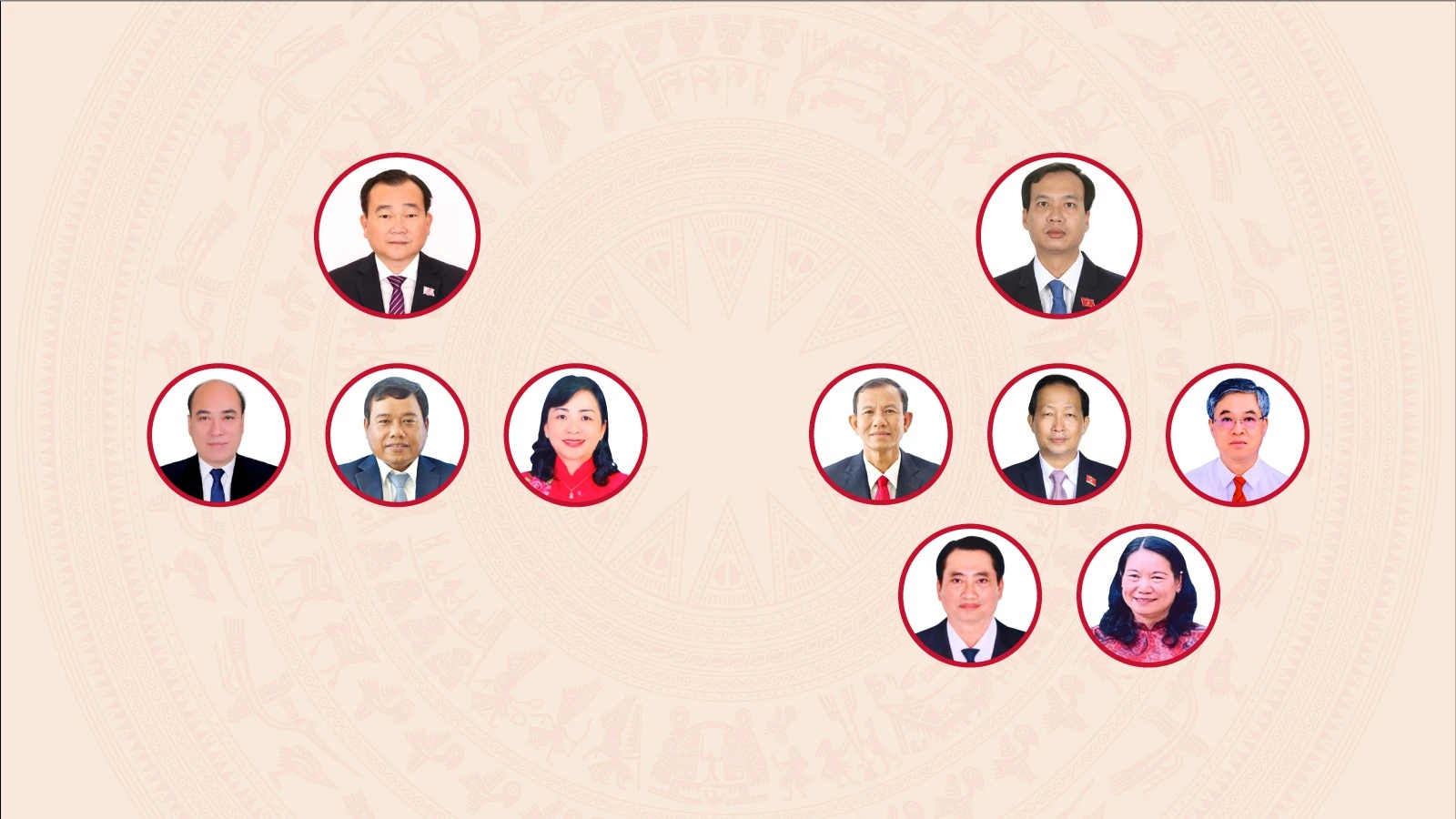 Danh sách lãnh đạo chủ chốt HĐND và UBND 6 tỉnh nhiệm kỳ 2026-2031