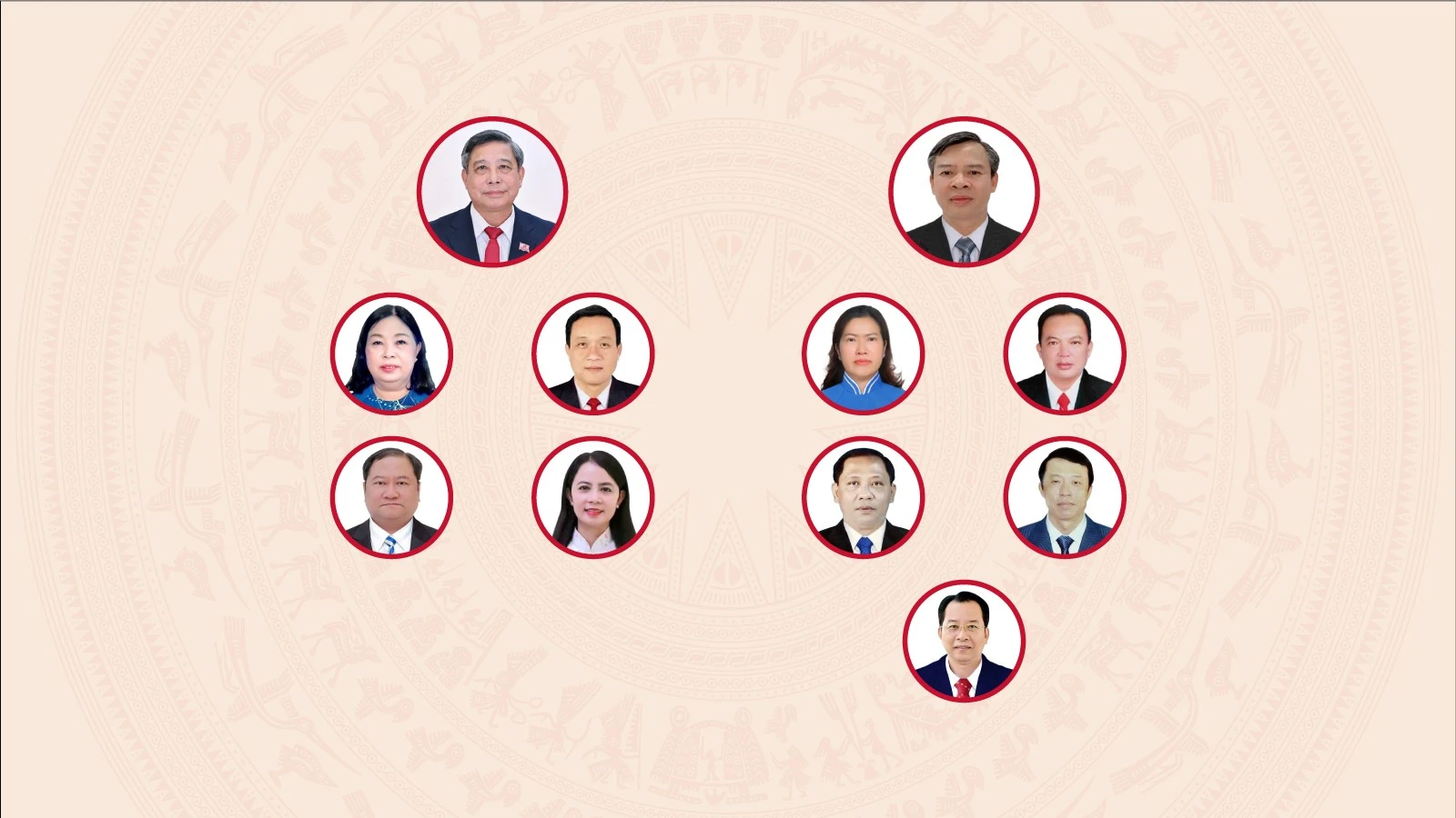 Công bố danh sách lãnh đạo chủ chốt HĐND, UBND 5 tỉnh thành nhiệm kỳ 2026-2031