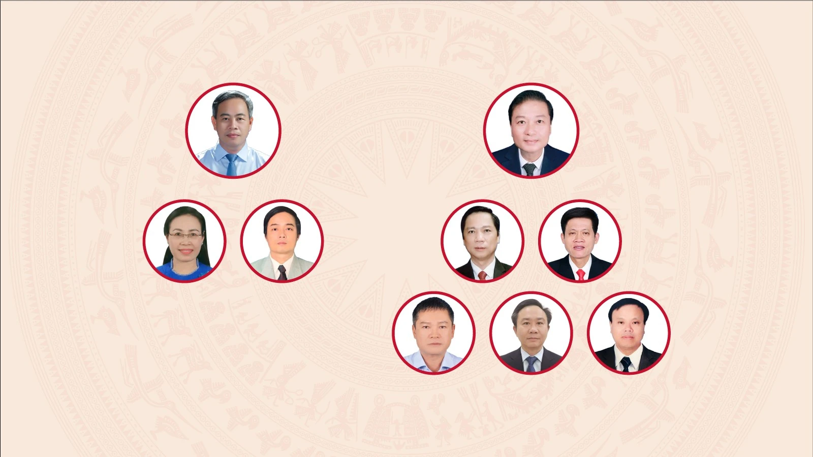 Lãnh đạo chủ chốt HĐND, UBND tỉnh Gia Lai, Phú Thọ, Khánh Hòa, Thái Nguyên, Lào Cai nhiệm kỳ 2026-2031