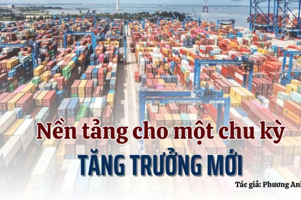 Nền tảng cho một chu kỳ tăng trưởng mới
