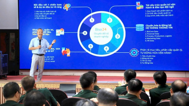 Công ty cổ phần X20 tổ chức tập huấn chuyển đổi số trong doanh nghiệp cho cán bộ, nhân viên, người lao động. (Ảnh: QUỲNH HƯƠNG - Tổng cục Hậu cần-Kỹ thuật)