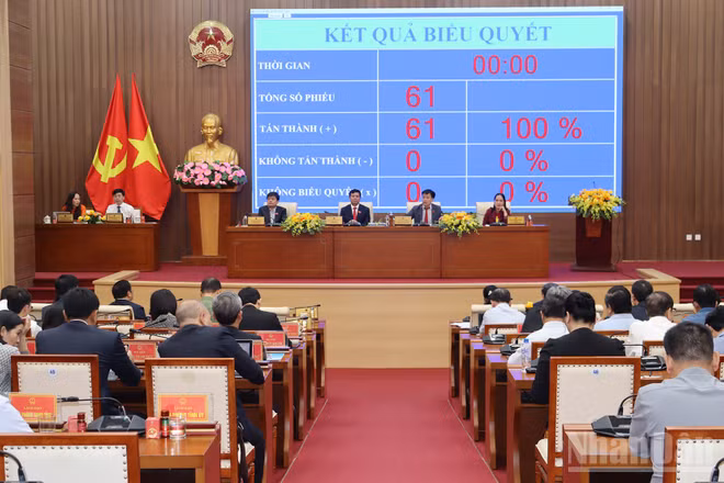 100% đại biểu tham dự kỳ họp bấm nút thông qua Nghị quyết ban hành quy định tiêu chí cụ thể để xác định vị trí từng loại đất, số lượng vị trí đất trong bảng giá đất; quyết định bảng giá đất lần đầu trên địa bàn tỉnh.
