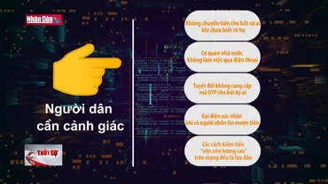 Một số hình thức lừa đảo qua mạng xã hội và điện thoại (Phần 2)