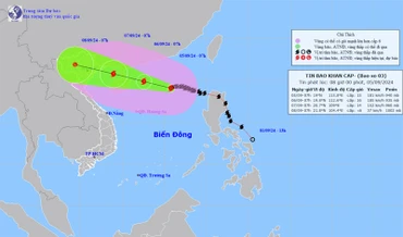 Đường đi của siêu bão Yagi.