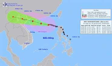 Vị trí và hướng di chuyển của bão số 3. (Nguồn: nchmf.gov.vn) 