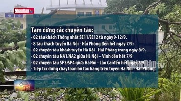 Đường sắt tiếp tục tạm dừng tàu khách do bão số 3