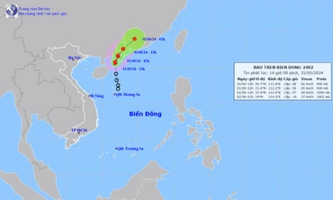 Vị trí và hướng di chuyển của bão Maliksi. (Nguồn: nchmf.gov.vn)