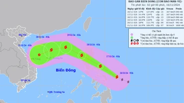 Vị trí và hướng di chuyển của bão Man-yi. (Nguồn: nchmf.gov.vn)