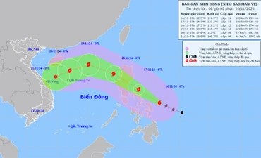 Vị trí và hướng di chuyển của bão Man-yi. (Nguồn: nchmf.gov.vn)