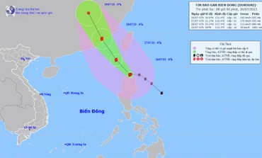 Vị trí và hướng di chuyển của bão Doksuri. (Nguồn: nchmf.gov.vn)