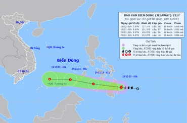 Vị trí và hướng di chuyển của bão Jelawat. (Nguồn: nchmf.gov.vn)