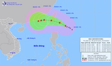 Vị trí và hướng di chuyển của bão Koinu. (Nguồn: nchmf.gov.vn)