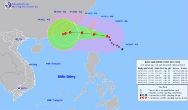 Vị trí và hướng di chuyển của bão Koinu. (Nguồn: nchmf.gov.vn)