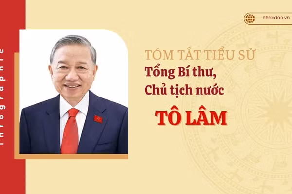 [Infographic] Tóm tắt tiểu sử Tổng Bí thư, Chủ tịch nước Tô Lâm