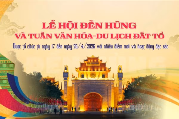 [Infographic] Các hoạt động đặc sắc tại Lễ hội Đền Hùng và Tuần Văn hóa-Du lịch Đất Tổ 2026