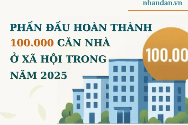 [Infographic] Phấn đấu hoàn thành 100 nghìn căn nhà ở xã hội trong năm 2025
