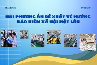[Infographic] 2 phương án đề xuất về hưởng bảo hiểm xã hội một lần