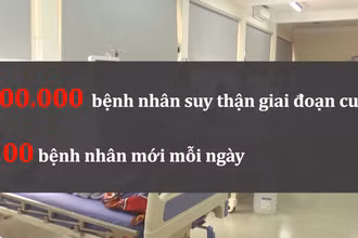 [Video] Việt Nam có gần 800.000 người suy thận giai đoạn cuối