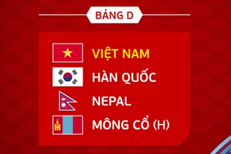 Vòng loại futsal châu Á 2024: Việt Nam cùng bảng Hàn Quốc, Nepal và Mông Cổ