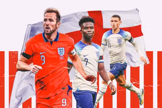 Giá trị đội hình của tuyển Anh tại World Cup 2022 được ước tính lên tới 1,35 tỷ euro. (Nguồn: Goal.com)
