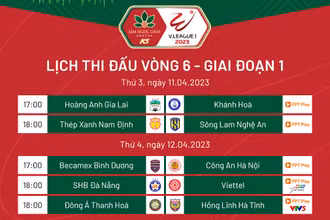 Lịch thi đấu vòng 6 V-League: Hà Nội tìm cơ hội gia tăng cách biệt