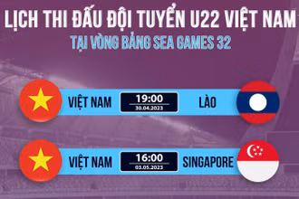 Lịch thi đấu của U22 Việt Nam tại vòng bảng SEA Games 32