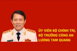 [Infographic] Tiểu sử Ủy viên Bộ Chính trị, Bộ trưởng Công an Lương Tam Quang