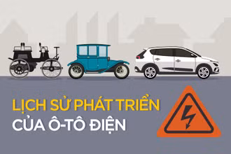 13 dấu mốc quan trọng trong lịch sử phát triển của xe ô-tô điện
