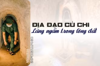 [Infographic] Địa đạo Củ Chi - Làng ngầm trong lòng đất 