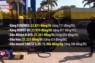 Xăng, dầu đồng loạt tăng giá
