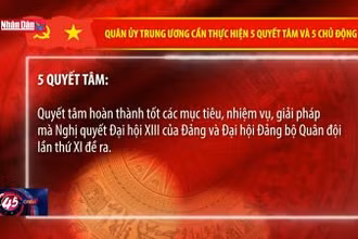 Quân ủy Trung ương cần thực hiện 5 quyết tâm và 5 chủ động