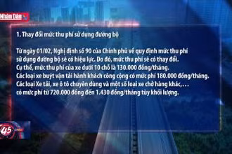 Một số chính sách có hiệu lực từ tháng 2/2024