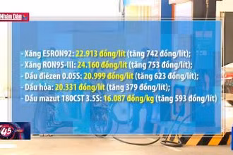 Xăng, dầu đồng loạt tăng giá
