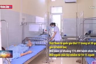 Cùng hành động để chấm dứt bệnh lao