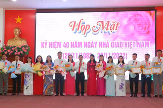 Tuyên dương các nhà giáo tiêu biểu năm 2022.