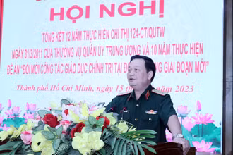 Trung tướng Trần Hoài Trung, Bí thư Đảng ủy, Chính ủy Quân khu 7, chủ trì hội nghị.