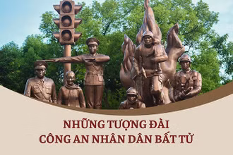 Những tượng đài Công an nhân dân bất tử