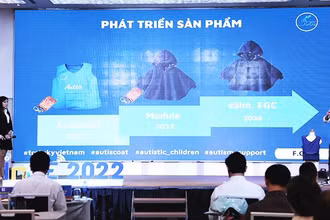 Nhóm thuyết trình về sản phẩm áo tại cuộc thi.