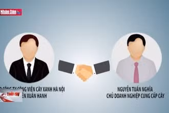 Ngăn chặn tình trạng ''rút ruột'' Ngân sách