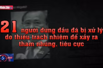 Xử lý trách nhiệm người đứng đầu khi để xảy ra tham nhũng, tiêu cực