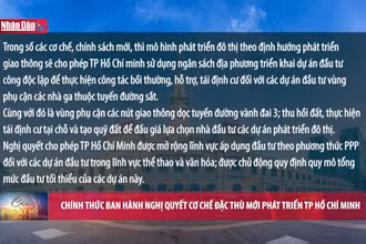 Chính thức ban hành Nghị quyết cơ chế đặc thù mới phát triển TP Hồ Chí Minh
