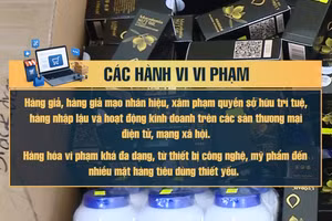 [Video] Hà Nội xử lý 12 vụ vi phạm thương mại điện tử trong tháng 7/2026