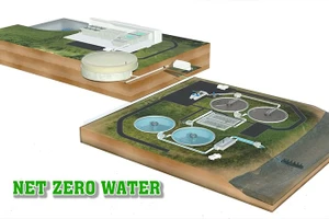 [Video] Net Zero Water - Chiến lược xây dựng bền vững