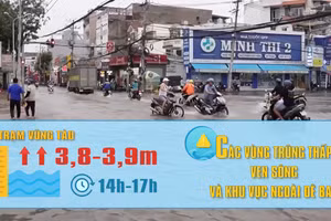 [Video] Cảnh báo triều cường ven biển Đông Nam Bộ từ ngày 2-6/4