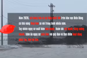 [Video] Cảnh báo gia tăng bão, áp thấp nhiệt đới trong 3 tháng tới