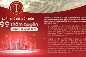 [Video] Luật Thủ Đô sửa đổi: Giao cho Hà Nội 199 thẩm quyền vượt trội